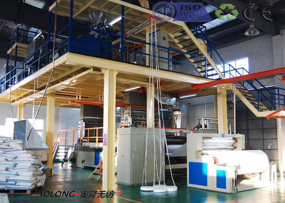 China SS PP Spunbond Non Woven Fabric Making Machine with GSM 15~250g supplier