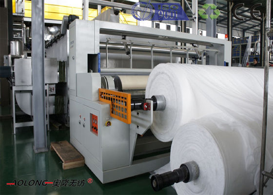 China Full Automatic SSS Non Woven Fabric Spunbond Machine From 1.6m To 3.2m supplier