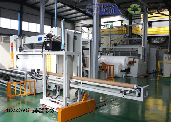 China 1.6m-3.2m SSS Spunbond PP Non Woven Fabric Machine with CE /  ISO supplier